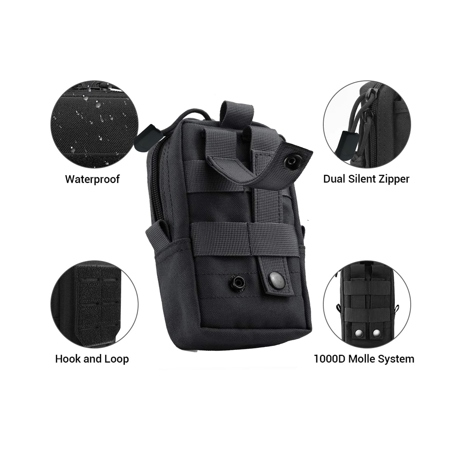 Tactical Molle Pouch Waist Bag - đánh giá và giá Edc Carry Pocket